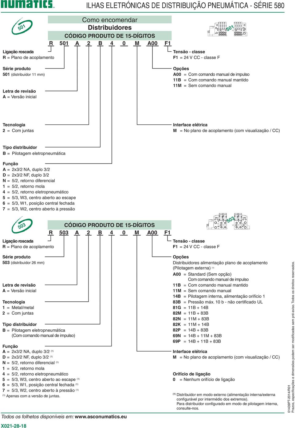 acoplamento (com visualização / CC) Tipo distribuidor B = Pilotagem eletropneumática Função A = x/ NA, duplo / D = x/ NF, duplo / N = 5/, retorno diferencial = 5/, retorno mola = 5/, retorno