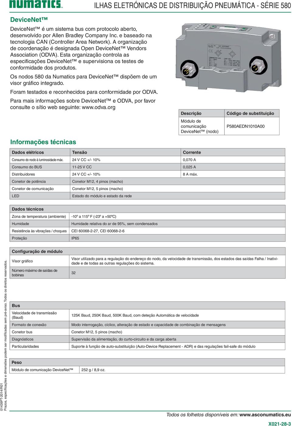 Os nodos 580 da Numatics para DeviceNet dispõem de um visor gráfico integrado. Foram testados e reconhecidos para conformidade por ODVA.