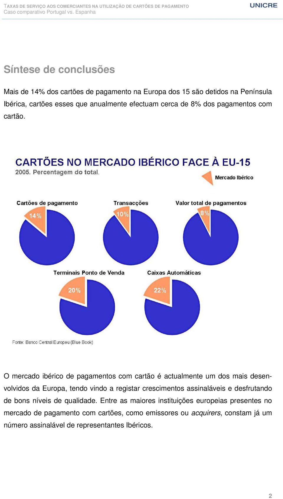 O mercado ibérico de pagamentos com cartão é actualmente um dos mais desenvolvidos da Europa, tendo vindo a registar crescimentos