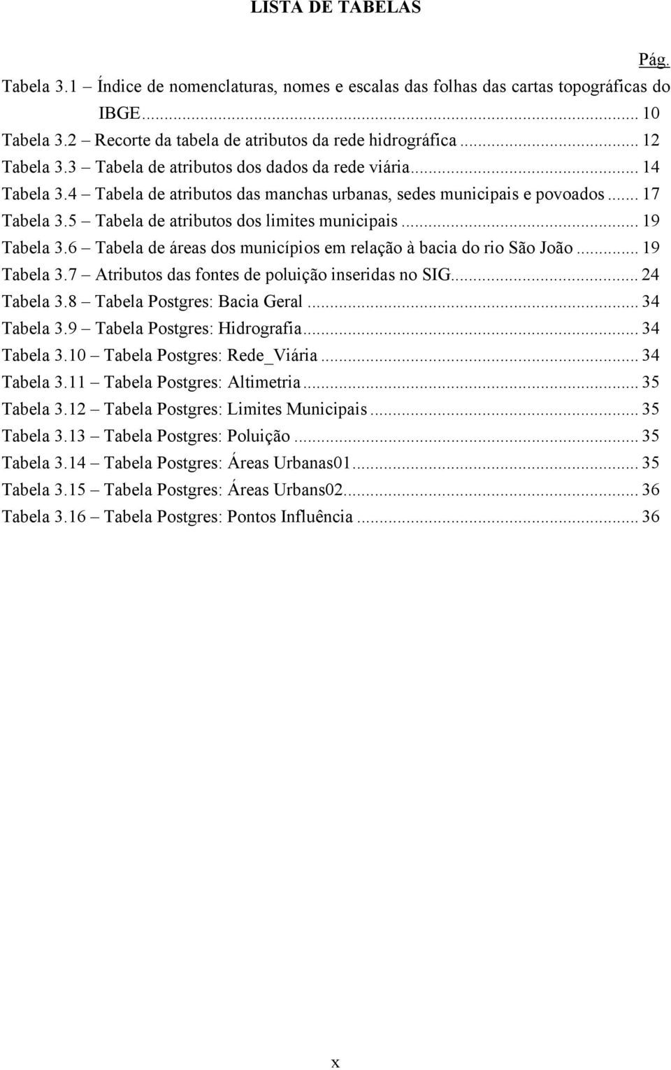 .. 19 Tabela 3.6 Tabela de áreas dos municípios em relação à bacia do rio São João... 19 Tabela 3.7 Atributos das fontes de poluição inseridas no SIG... 24 Tabela 3.8 Tabela Postgres: Bacia Geral.