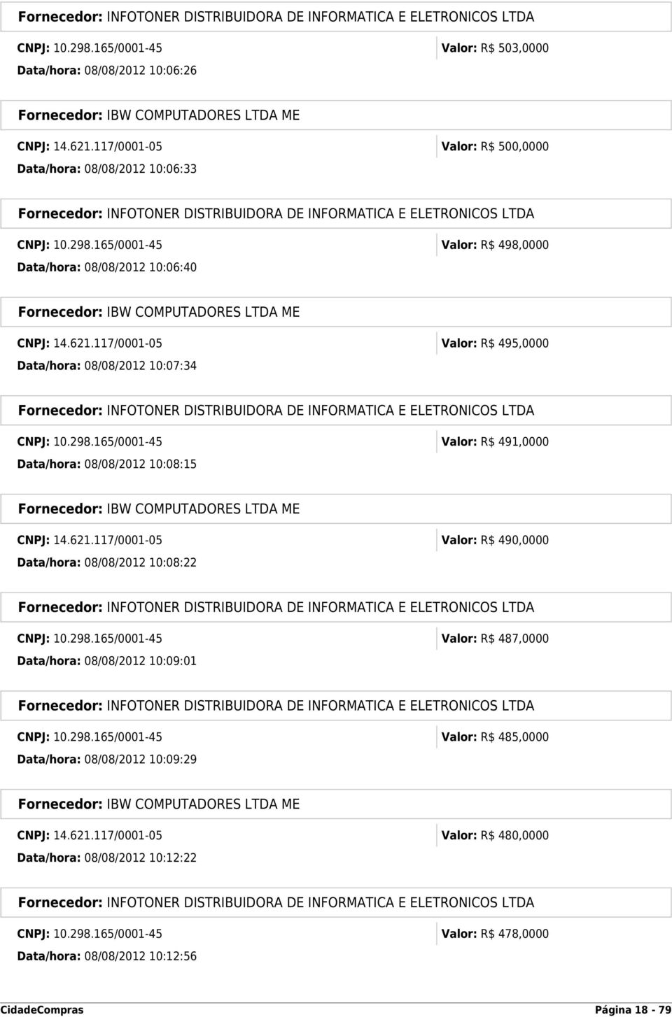 298.165/0001-45 Valor: R$ 487,0000 Data/hora: 08/08/2012 10:09:01 CNPJ: 10.298.165/0001-45 Valor: R$ 485,0000 Data/hora: 08/08/2012 10:09:29 CNPJ: 14.621.