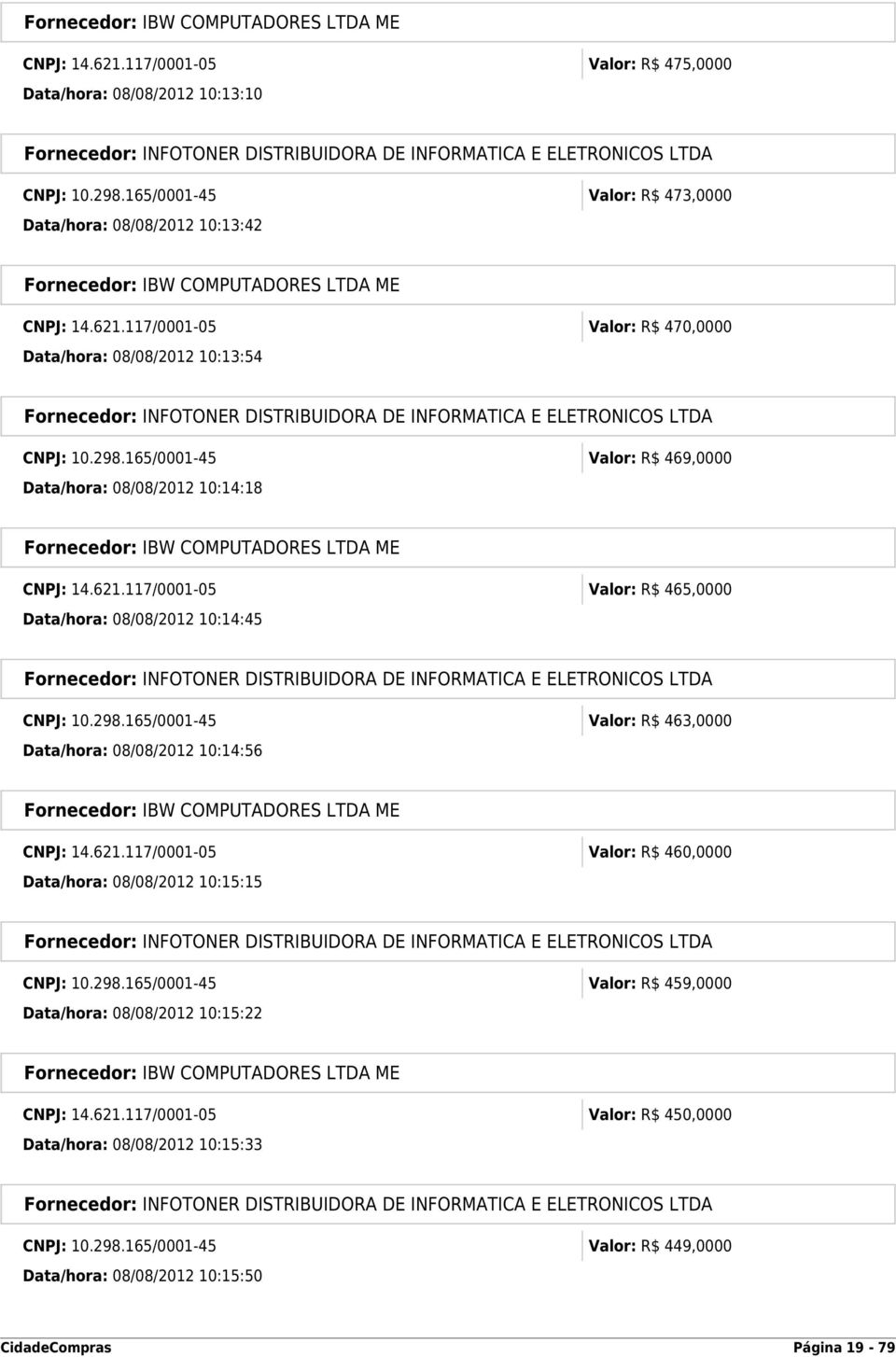 621.117/0001-05 Valor: R$ 460,0000 Data/hora: 08/08/2012 10:15:15 CNPJ: 10.298.165/0001-45 Valor: R$ 459,0000 Data/hora: 08/08/2012 10:15:22 CNPJ: 14.621.117/0001-05 Valor: R$ 450,0000 Data/hora: 08/08/2012 10:15:33 CNPJ: 10.