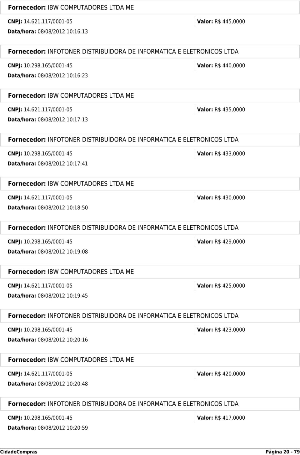 621.117/0001-05 Valor: R$ 425,0000 Data/hora: 08/08/2012 10:19:45 CNPJ: 10.298.165/0001-45 Valor: R$ 423,0000 Data/hora: 08/08/2012 10:20:16 CNPJ: 14.621.117/0001-05 Valor: R$ 420,0000 Data/hora: 08/08/2012 10:20:48 CNPJ: 10.
