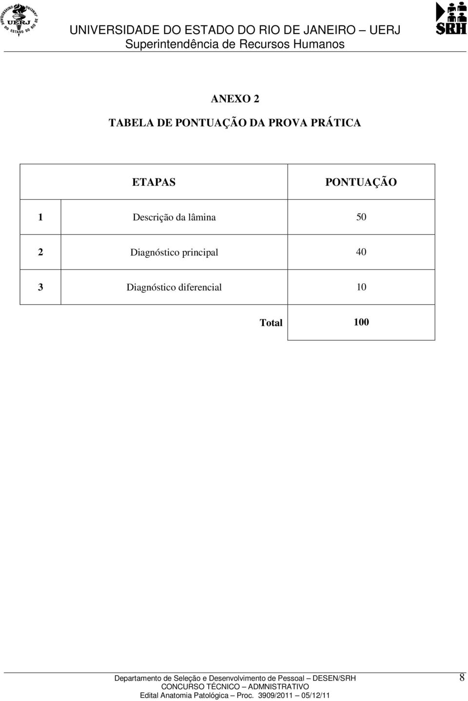 da lâmina 50 2 Diagnóstico principal