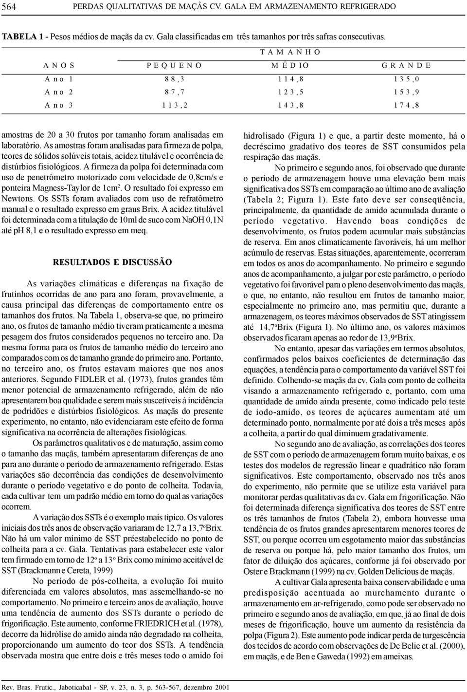 As amostras foram analisadas para firmeza de polpa, teores de sólidos solúveis totais, acidez titulável e ocorrência de distúrbios fisiológicos.