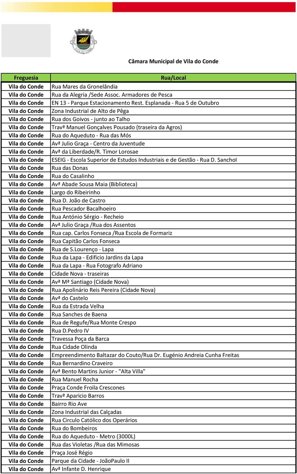 da Juventude Avª da Liberdade/R. Timor Lorosae ESEIG - Escola Superior de Estudos Industriais e de Gestão - Rua D.