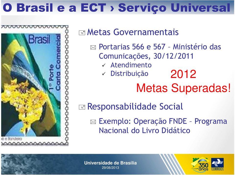 Atendimento Distribuição Responsabilidade Social 2012 Metas