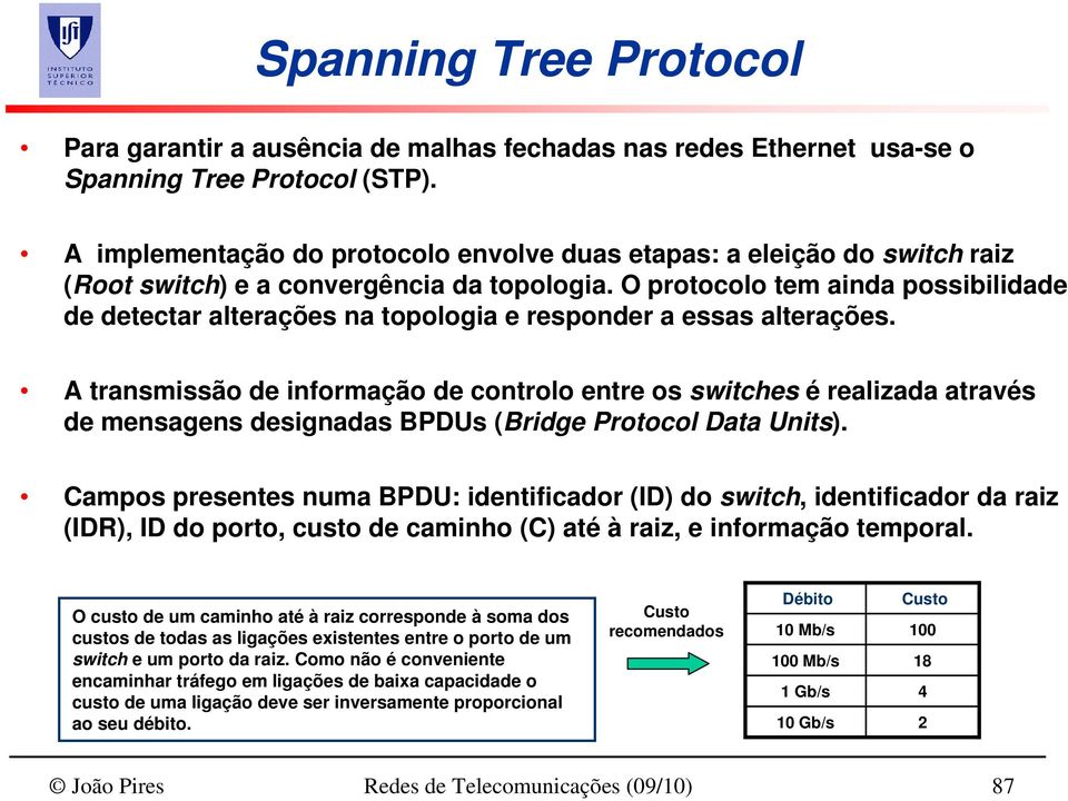 O protocolo tem ainda possibilidade de detectar alterações na topologia e responder a essas alterações.