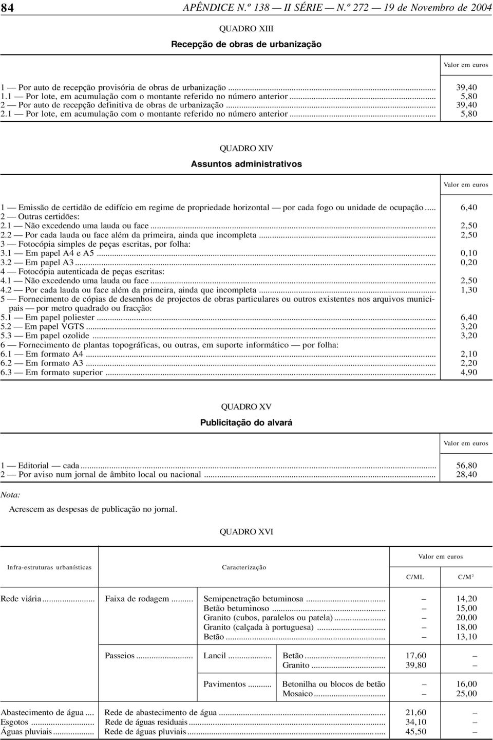 .. 5,80 QUADRO XIV Assuntos administrativos 1 Emissão de certidão de edifício em regime de propriedade horizontal por cada fogo ou unidade de ocupação... 6,40 2 Outras certidões: 2.