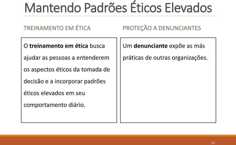 e a incorporar padrões éticos elevados em seu comportamento diário.