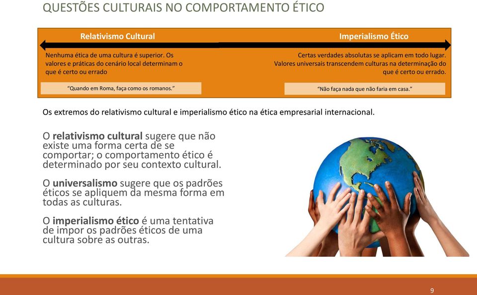 Valores universais transcendem culturas na determinação do que é certo ou errado. Não faça nada que não faria em casa.