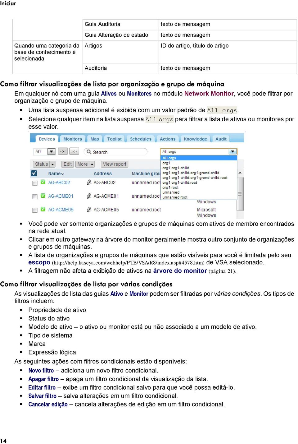 de máquina. Uma lista suspensa adicional é exibida com um valor padrão de All orgs. Selecione qualquer item na lista suspensa All orgs para filtrar a lista de ativos ou monitores por esse valor.