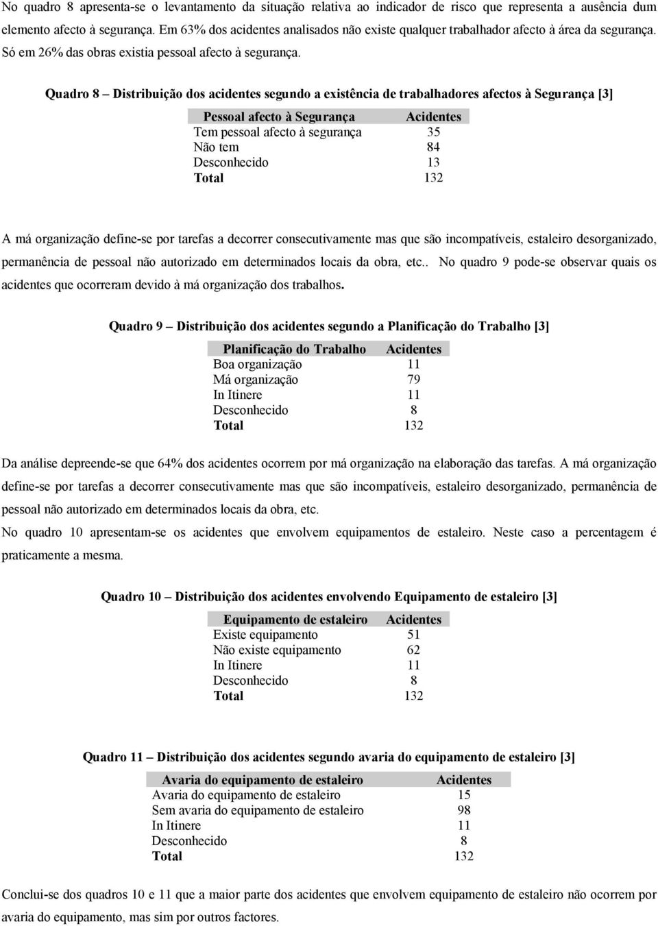 Quadro 8 Distribuição dos acidentes segundo a existência de trabalhadores afectos à Segurança [] Pessoal afecto à Segurança Acidentes Tem pessoal afecto à segurança 5 Não tem 84 Desconhecido 1 A má