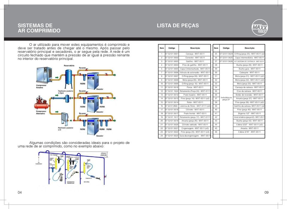 Item Código Descrição Item Código Descrição 1 07 52 01 5601 Carcaça - MXT -0511 25 07 52 01 5624 O-Ring (peça 25) - MXT -0511 (x2) 2 07 52 01 5602 Conector - MXT -0511 26 07 52 01 5625 Capa