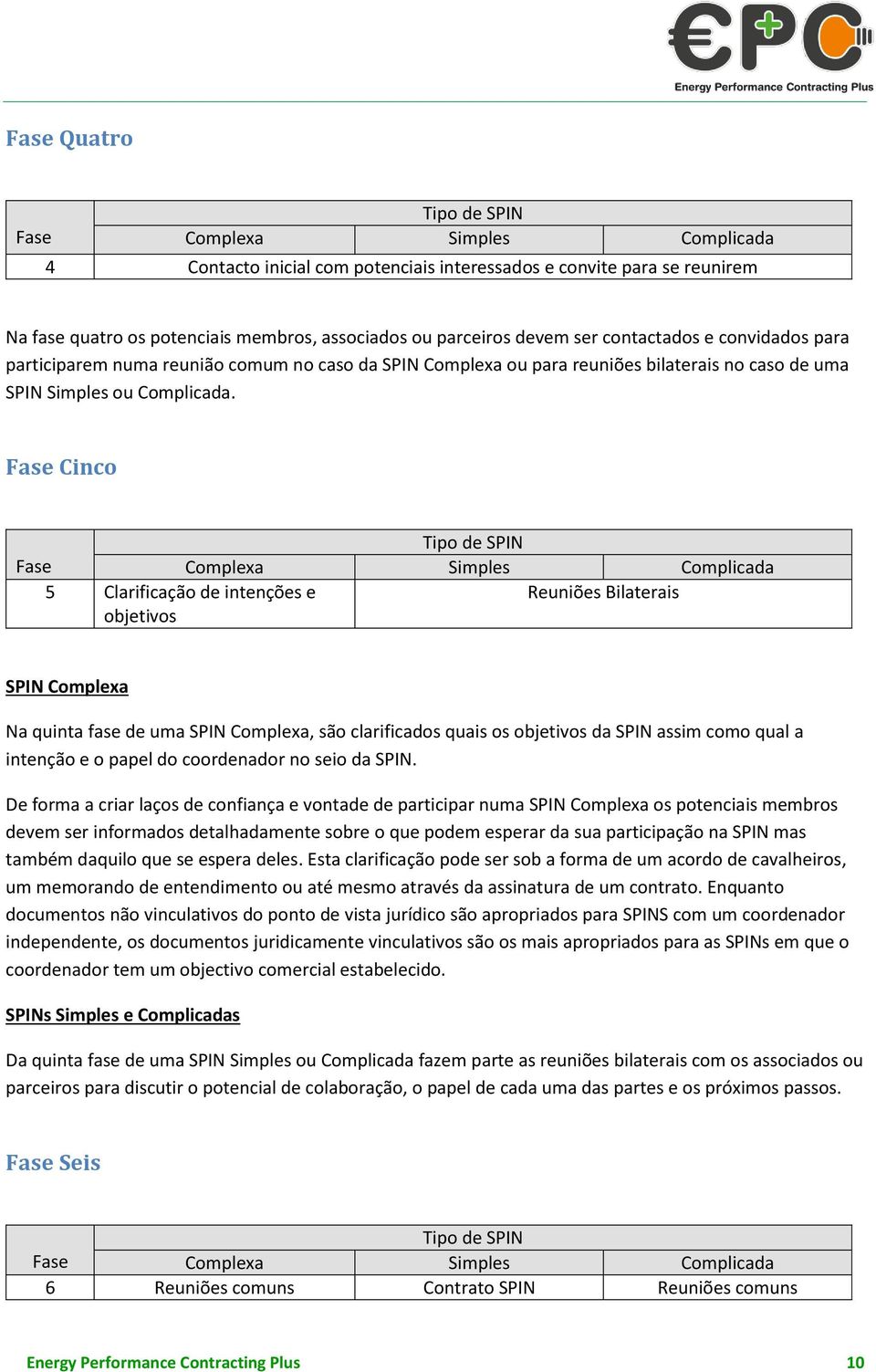 Cinco 5 Clarificação de intenções e objetivos Reuniões Bilaterais SPIN Complexa Na quinta fase de uma SPIN Complexa, são clarificados quais os objetivos da SPIN assim como qual a intenção e o papel