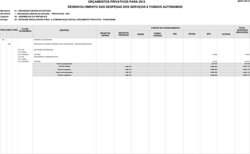 08 SOFTWARE INFORMATICO 07.01.08.B0 