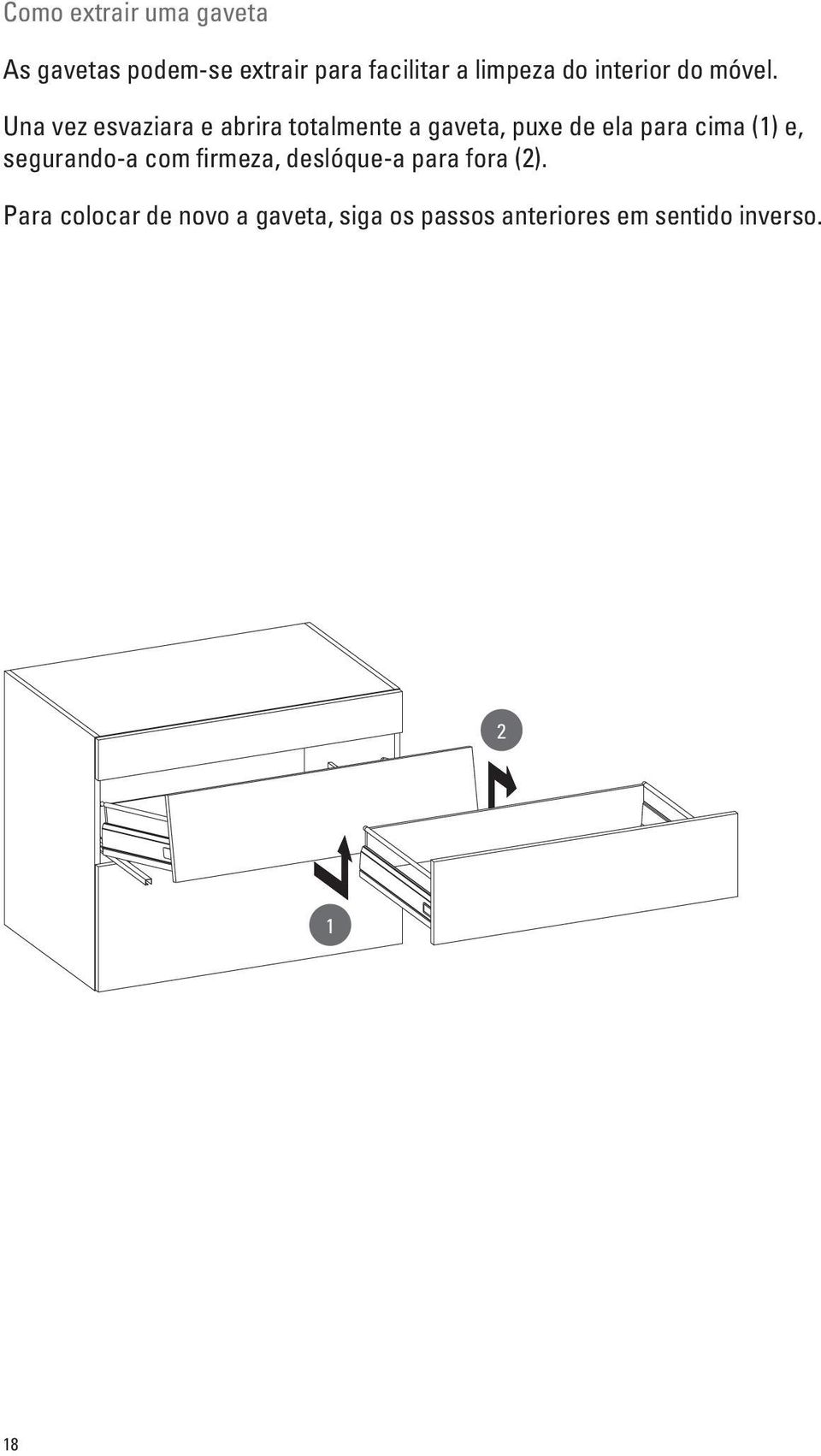 Una vez esvaziara e abrira totalmente a gaveta, puxe de ela para cima (1) e,