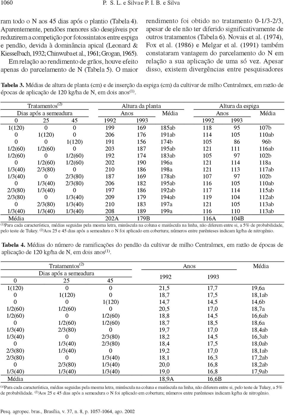 , 1961; Grogan, 1965). Em relação ao rendimento de grãos, houve efeito apenas do parcelamento de N (Tabela 5).