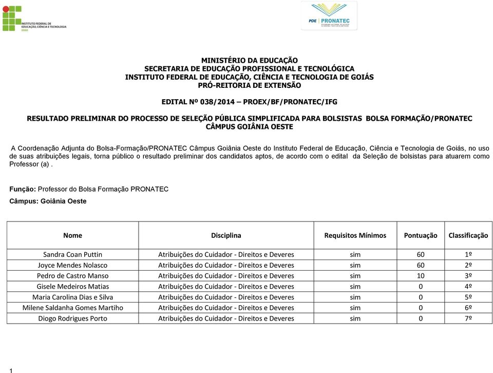 Instituto Federal de Educação, Ciência e Tecnologia de Goiás, no uso de suas atribuições legais, torna público o resultado preliminar dos candidatos aptos, de acordo com o edital da Seleção de