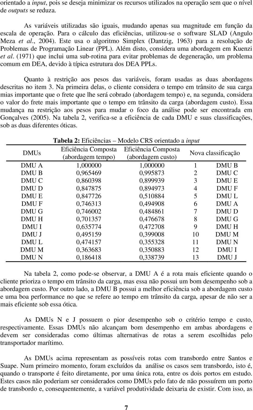 Além dsto, consdera uma abordagem em Kuenz et al. (97) que nclu uma sub-rotna para evtar problemas de degeneração, um problema comum em DEA, devdo à típca estrutura dos DEA PPLs.