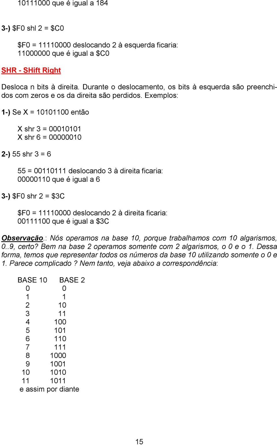 Exemplos: 1-) Se X = 10101100 então X shr 3 = 00010101 X shr 6 = 00000010 2-) 55 shr 3 = 6 55 = 00110111 deslocando 3 à direita ficaria: 00000110 que é igual a 6 3-) $F0 shr 2 = $3C $F0 = 11110000