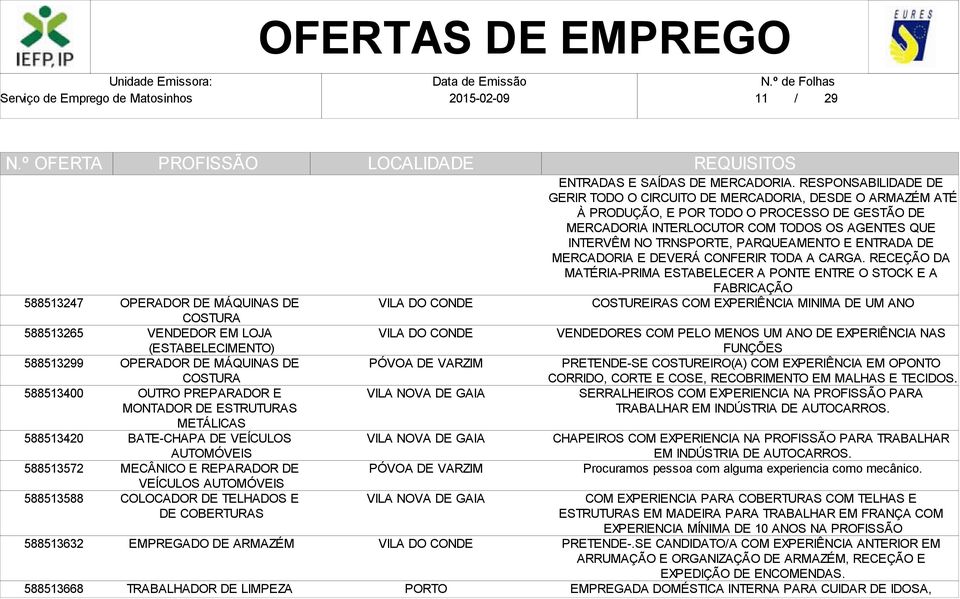 RESPONSABILIDADE DE GERIR TODO O CIRCUITO DE MERCADORIA, DESDE O ARMAZÉM ATÉ À PRODUÇÃO, E POR TODO O PROCESSO DE GESTÃO DE MERCADORIA INTERLOCUTOR COM TODOS OS AGENTES QUE INTERVÊM NO TRNSPORTE,