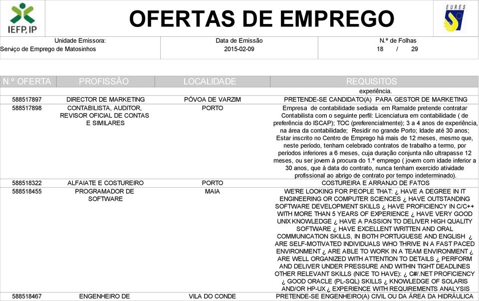 PRETENDE-SE CANDIDATO(A) PARA GESTOR DE MARKETING Empresa de contabilidade sediada em Ramalde pretende contratar Contabilista com o seguinte perfil: Licenciatura em contabilidade ( de preferência do