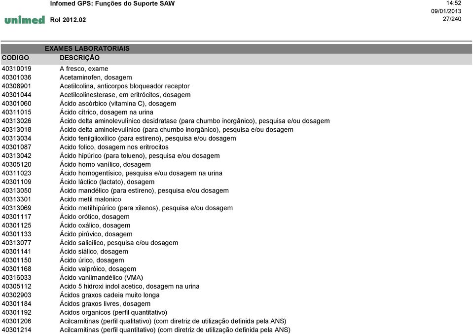 40313077 40301141 40301150 40301168 40316033 40305112 40302903 40301184 40301192 40301206 40301214 EXAMES LABORATORIAIS DESCRIÇÃO A fresco, exame Acetaminofen, dosagem Acetilcolina, anticorpos