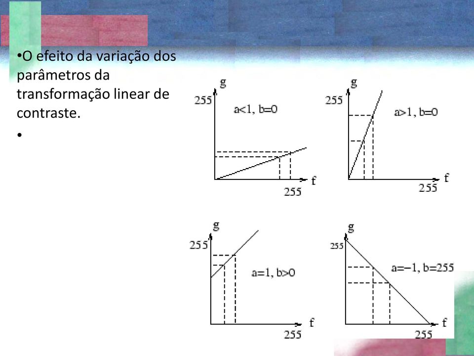 parâmetros da