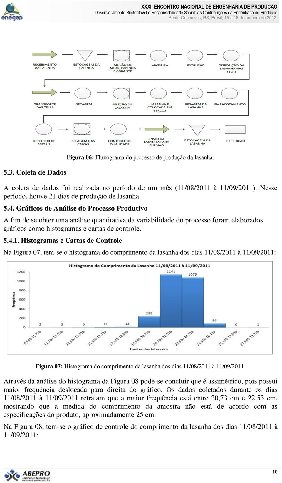 Gráficos de Análise do Processo Produtivo A fim de se obter uma análise quantitativa da variabilidade do processo foram elaborados gráficos como histogramas e cartas de controle. 5.4.1.