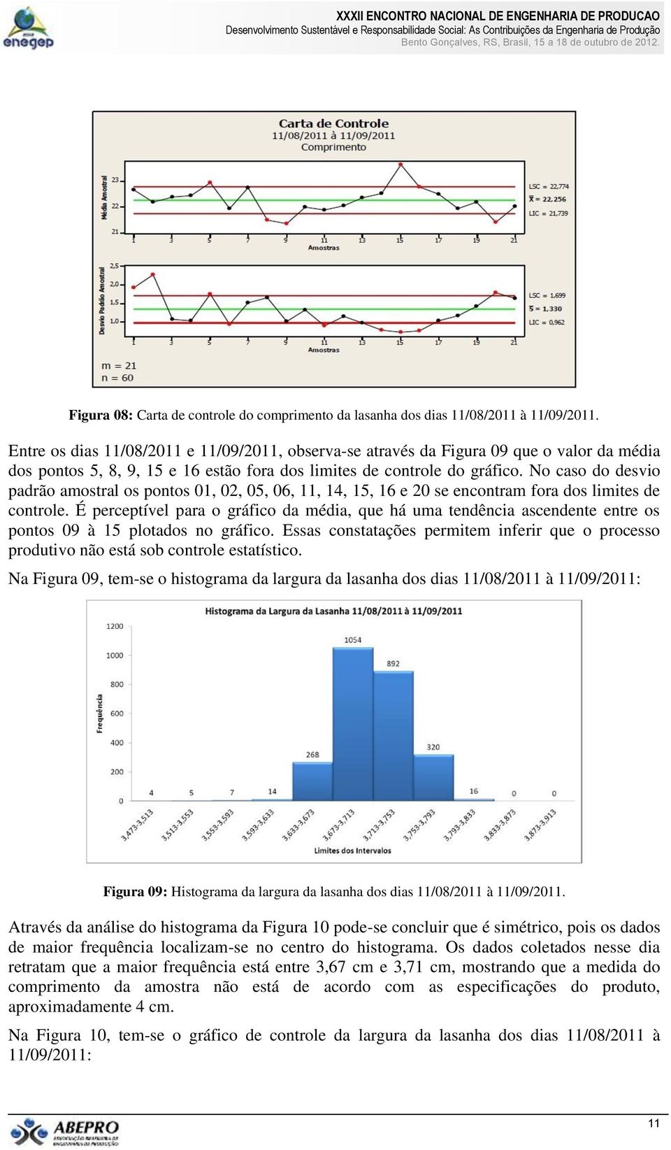 No caso do desvio padrão amostral os pontos 01, 02, 05, 06, 11, 14, 15, 16 e 20 se encontram fora dos limites de controle.