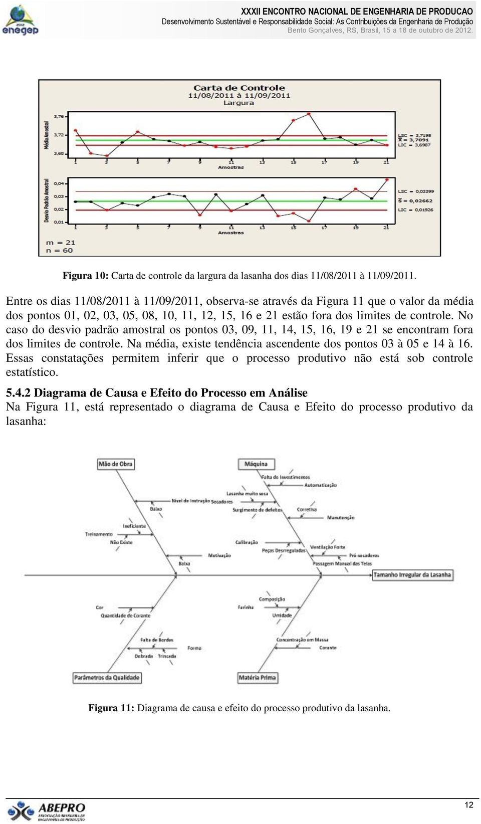 No caso do desvio padrão amostral os pontos 03, 09, 11, 14, 15, 16, 19 e 21 se encontram fora dos limites de controle. Na média, existe tendência ascendente dos pontos 03 à 05 e 14 à 16.