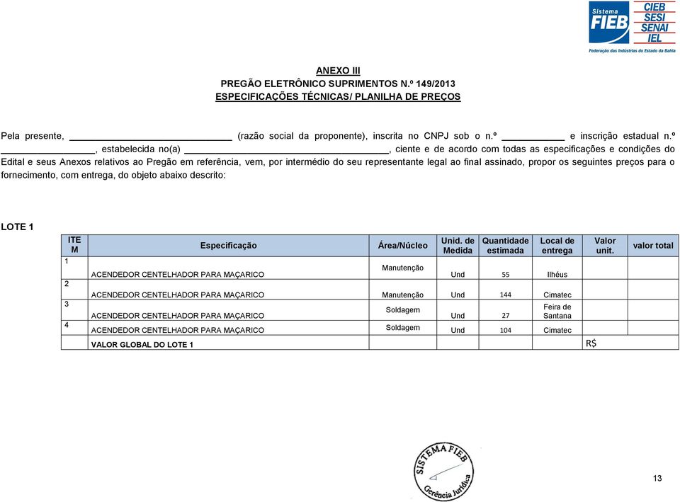 assinado, propor os seguintes preços para o fornecimento, com entrega, do objeto abaixo descrito: LOTE 1 ITE M 1 2 3 4 Especificação ACENDEDOR CENTELHADOR PARA MAÇARICO Área/Núcleo Manutenção Unid.