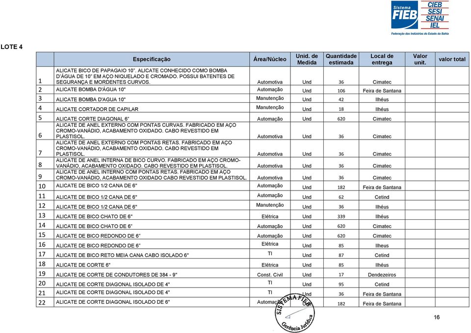 valor total 1 2 ALICATE BOMBA D'ÁGUA 10" Automação Und 106 Feira de Santana 3 ALICATE BOMBA D'AGUA 10" Manutenção Und 42 Ilhéus 4 ALICATE CORTADOR DE CAPILAR Manutenção Und 18 Ilhéus 5 ALICATE CORTE