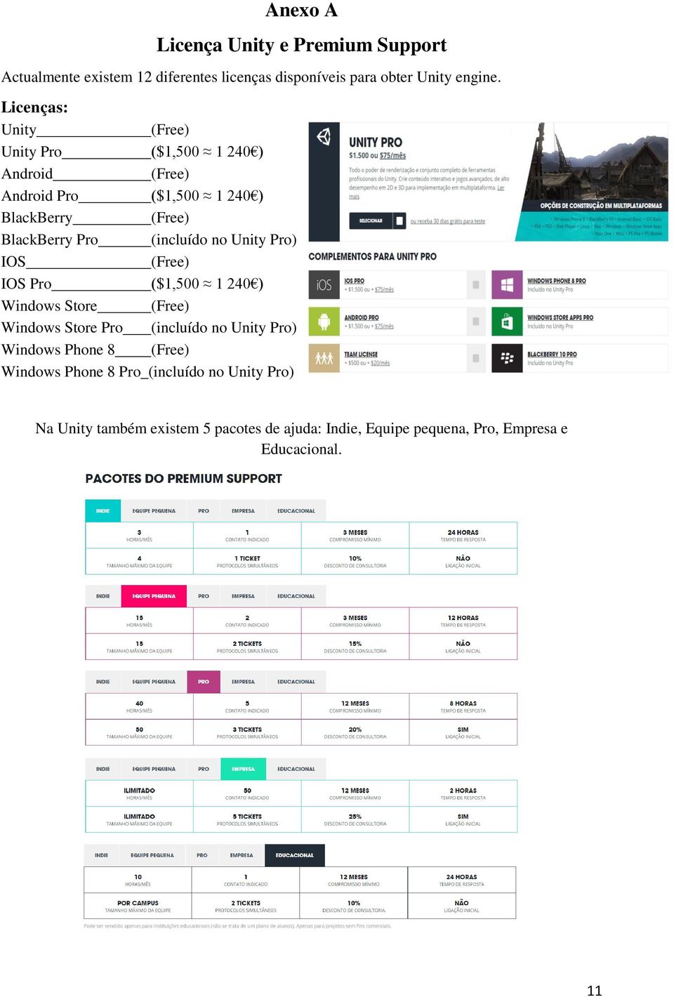 (incluído no Unity Pro) IOS (Free) IOS Pro ($1,500 1 240 ) Windows Store (Free) Windows Store Pro (incluído no Unity Pro) Windows