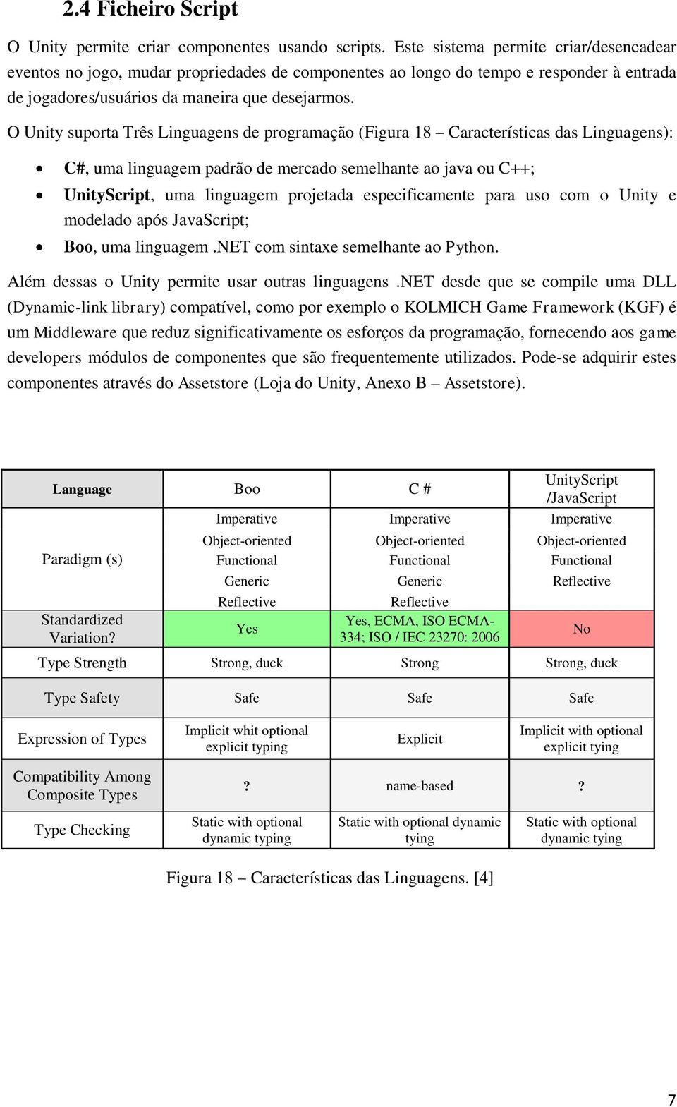 O Unity suporta Três Linguagens de programação (Figura 18 Características das Linguagens): C#, uma linguagem padrão de mercado semelhante ao java ou C++; UnityScript, uma linguagem projetada