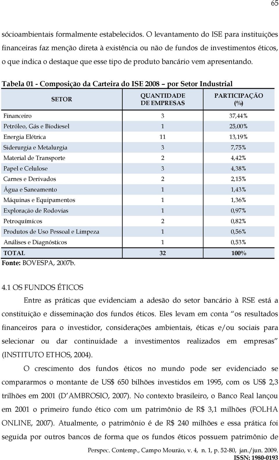 Tabela 01 - Composição da Carteira do ISE 2008 por Setor Industrial SETOR QUANTIDADE DE EMPRESAS PARTICIPAÇÃO (%) Financeiro 3 37,44% Petróleo, Gás e Biodiesel 1 25,00% Energia Elétrica 11 13,19%