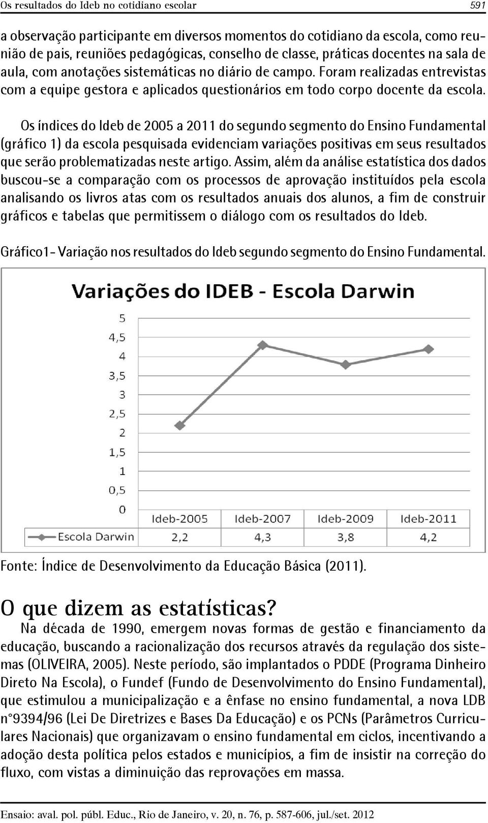 Os índices do Ideb de 2005 a 2011 do segundo segmento do Ensino Fundamental (gráfico 1) da escola pesquisada evidenciam variações positivas em seus resultados que serão problematizadas neste artigo.