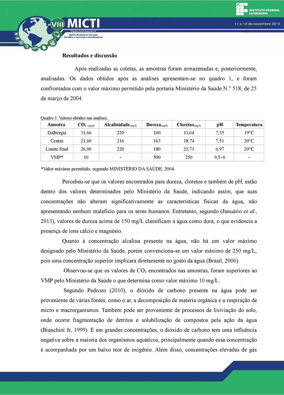 Quadro 1: Valores obtidos nas análises.