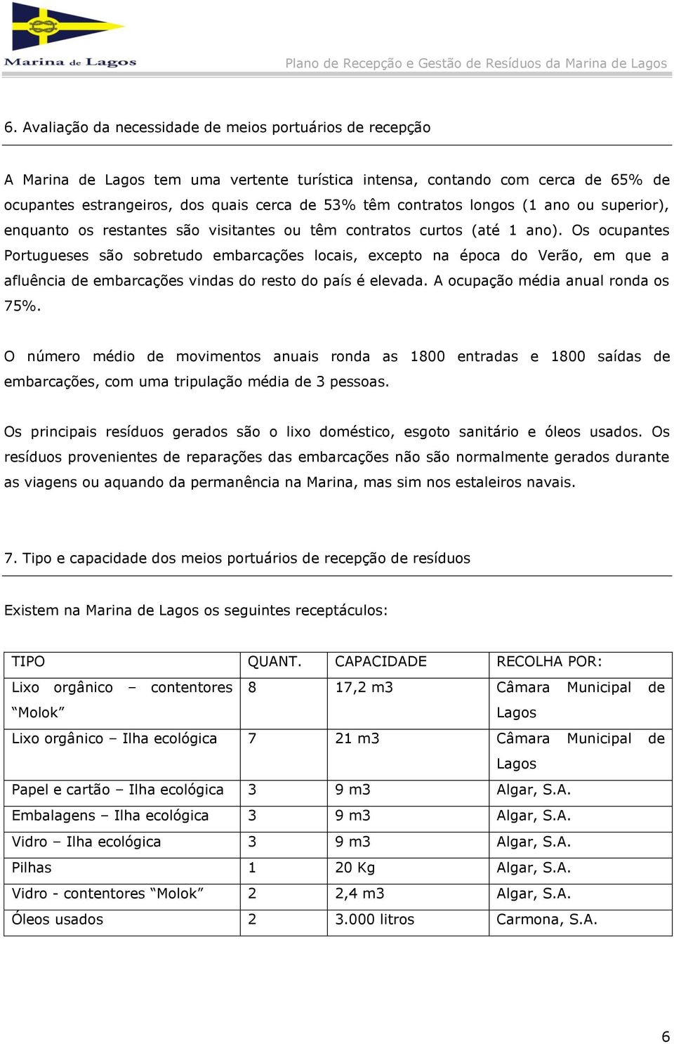 Os ocupantes Portugueses são sobretudo embarcações locais, excepto na época do Verão, em que a afluência de embarcações vindas do resto do país é elevada. A ocupação média anual ronda os 75%.