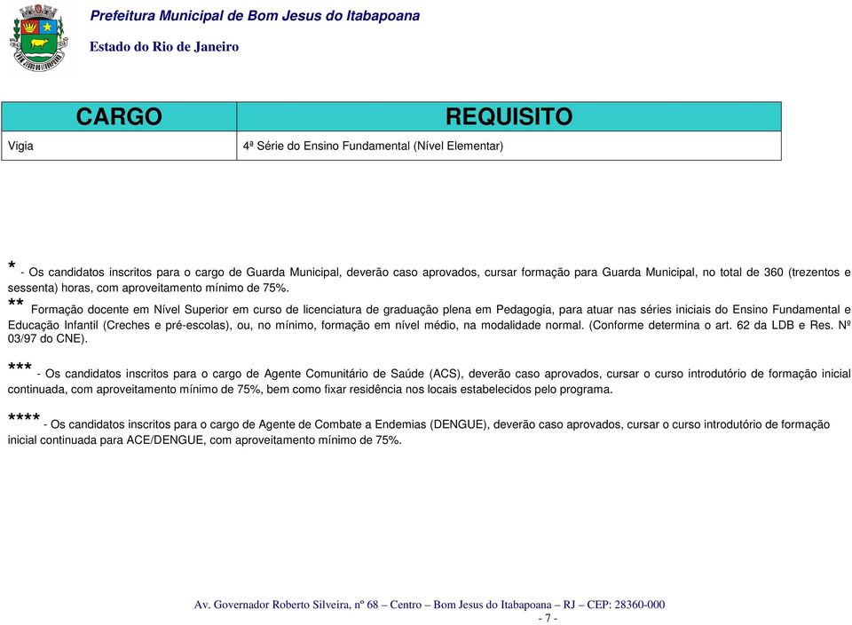 ** Formação docente em Nível Superior em curso de licenciatura de graduação plena em Pedagogia, para atuar nas séries iniciais do Ensino Fundamental e Educação Infantil (Creches e pré-escolas), ou,