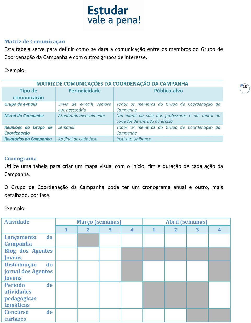 necessário Campanha Mural da Campanha Atualizado mensalmente Um mural na sala dos professores e um mural no corredor de entrada da escola Reuniões do Grupo de Semanal Todos os membros do Grupo de