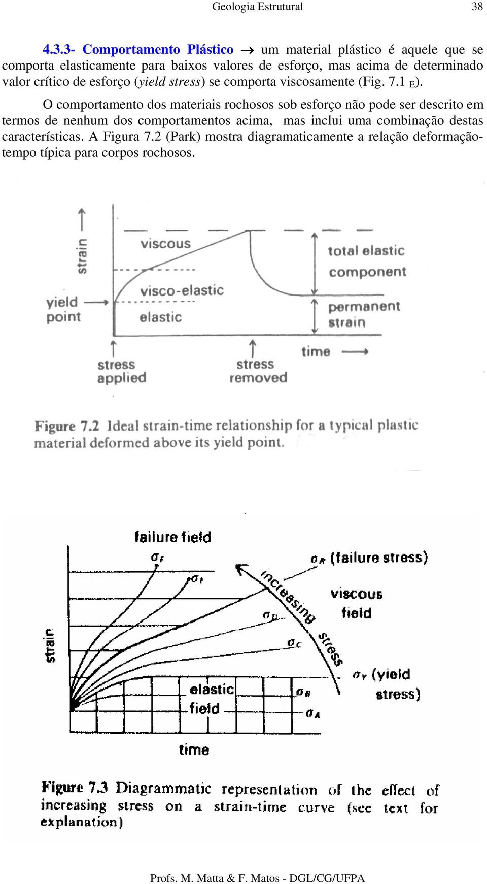 acima de determinado valor crítico de esforço (yield stress) se comporta viscosamente (Fig. 7.1 E ).