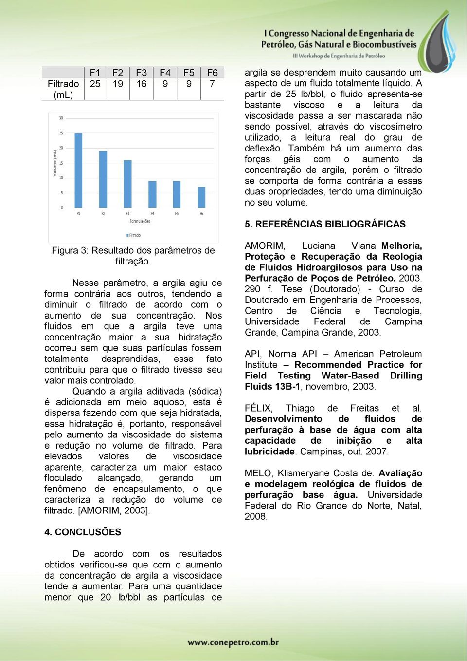 deflexão. Também há um aumento das forças géis com o aumento da concentração de argila, porém o filtrado se comporta de forma contrária a essas duas propriedades, tendo uma diminuição no seu volume.