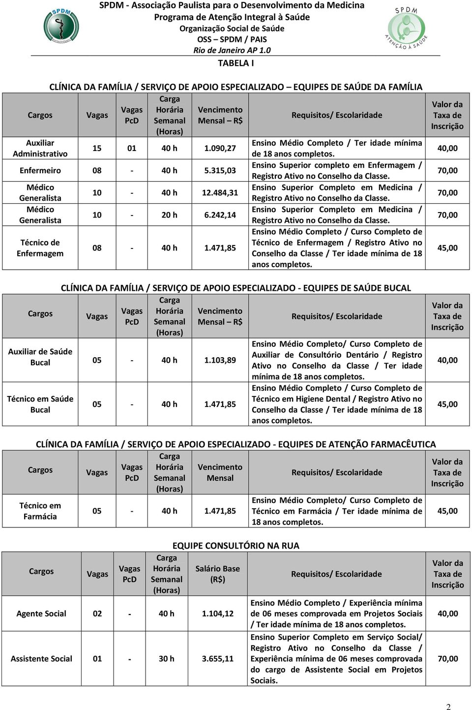 315,03 Ensino Superior completo em Enfermagem / Registro Ativo no Conselho da Classe. Médico Ensino Superior Completo em Medicina / 10-40 h 12.484,31 Generalista Registro Ativo no Conselho da Classe.