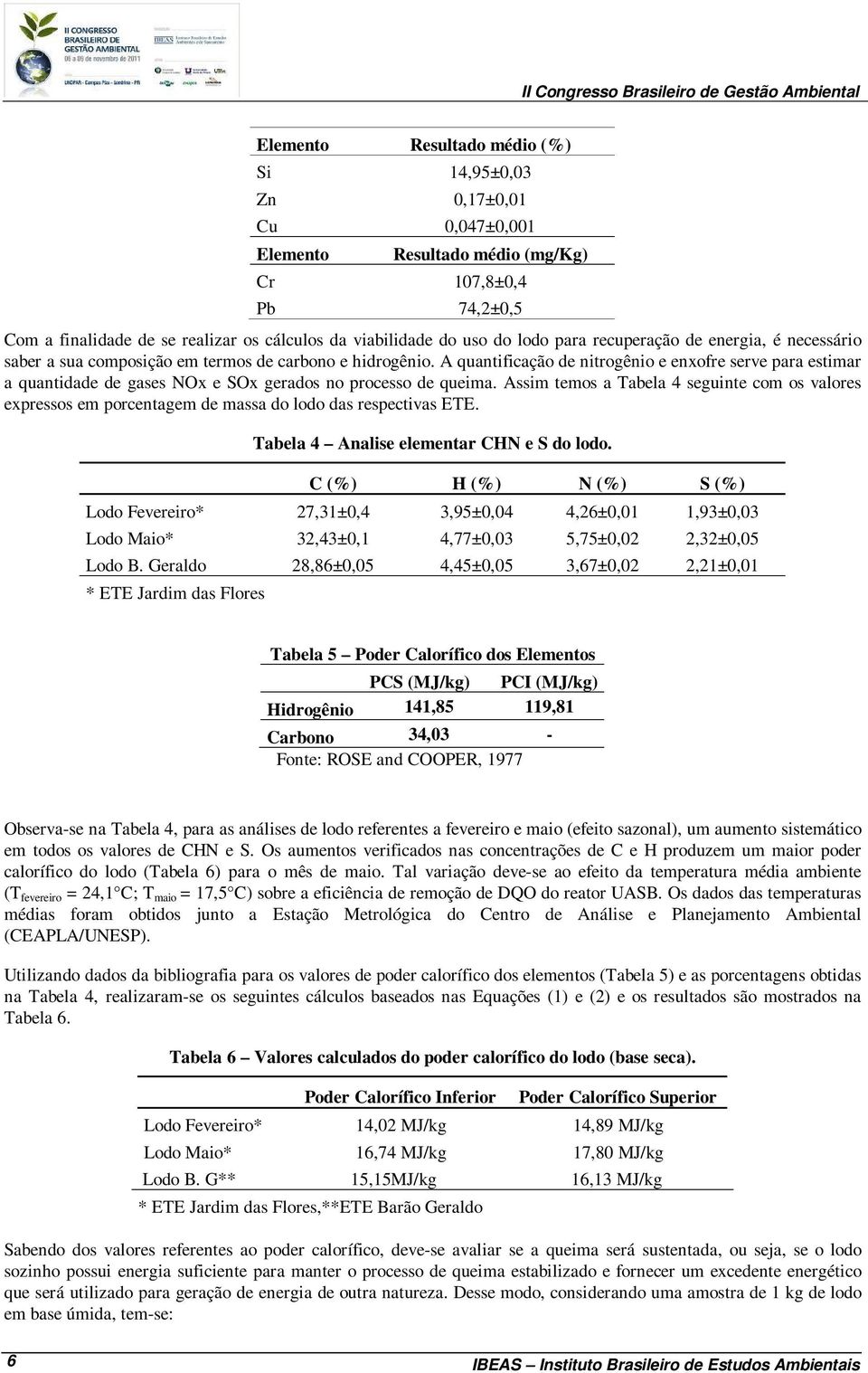 A quantificação de nitrogênio e enxofre serve para estimar a quantidade de gases NOx e SOx gerados no processo de queima.