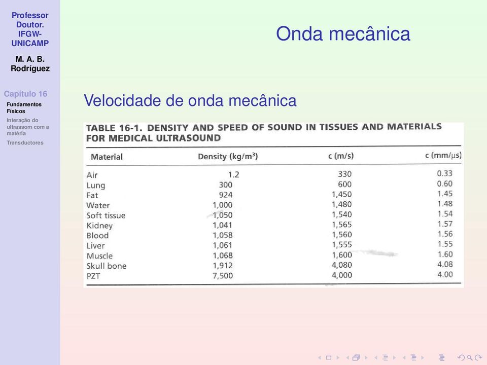 Velocidade