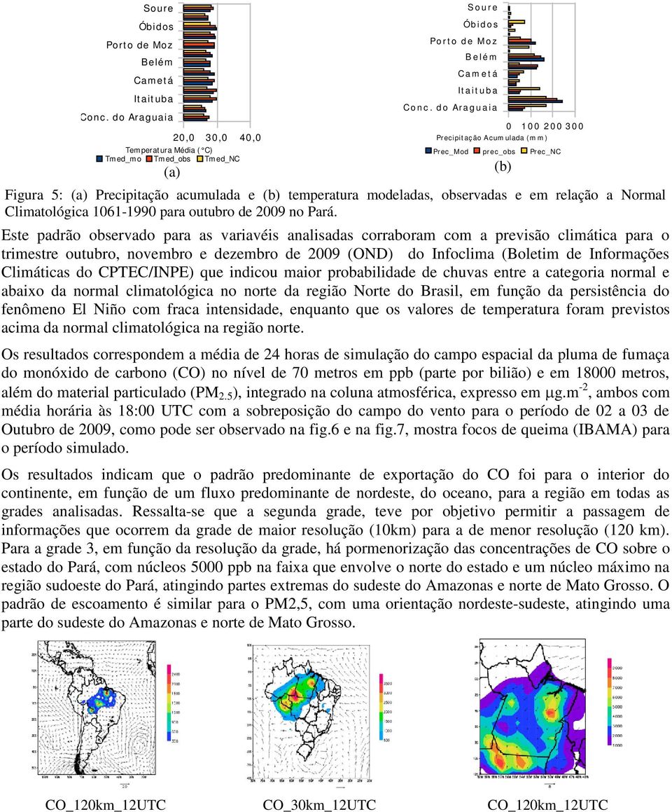 1061-1990 para outubro de 2009 no Pará.