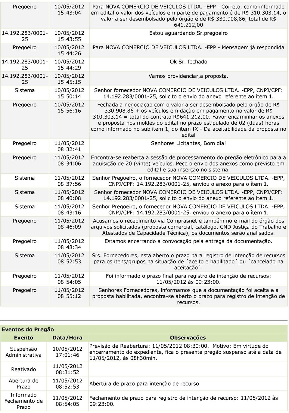 303,14, o valor a ser desembolsado pelo órgão é de R$ 330.908,86, total de R$ 641.212,00 Estou aguardando Sr.pregoeiro Para NOVA COMERCIO DE VEICULOS LTDA. -EPP - Mensagem já respondida Ok Sr.