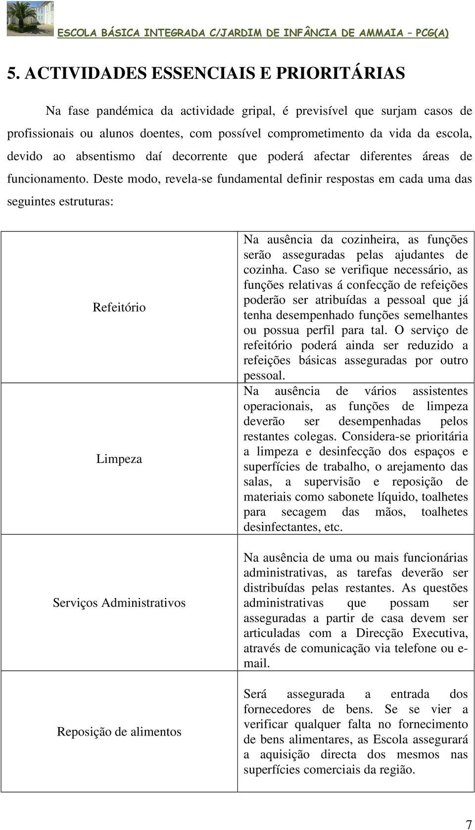 Deste modo, revela-se fundamental definir respostas em cada uma das seguintes estruturas: Refeitório Limpeza Serviços Administrativos Reposição de alimentos Na ausência da cozinheira, as funções